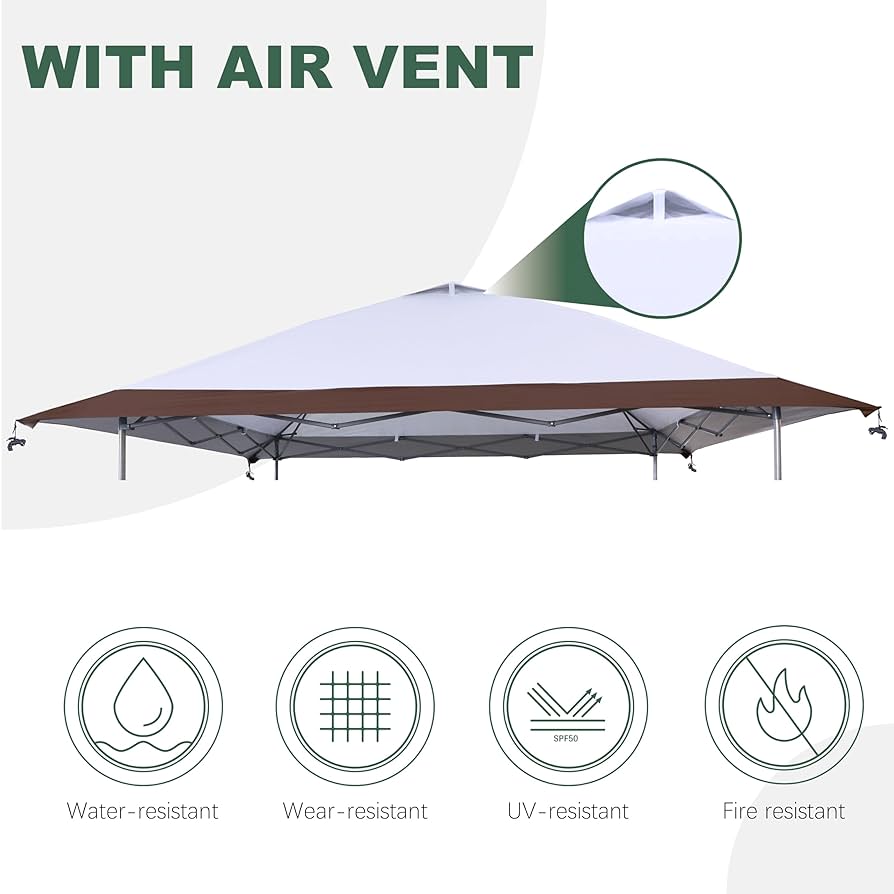Amazon.com : JANCANOPY 13x13 Canopy Replacement Top with Air